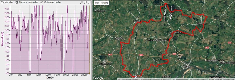 randonnées la Varadaise 20160910