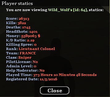 Wild_Wolf's Application Stats10