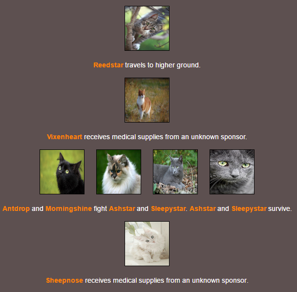 WCC Hunger Games (Round 2) D4_210