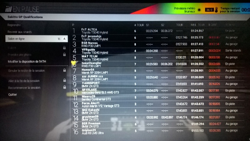 Résultat Manche 8 Qualif18