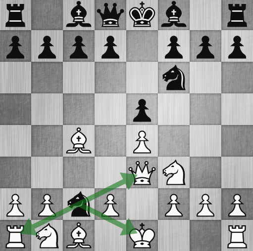 Online Chess Lessons - 2: Basic Tactics Screen23