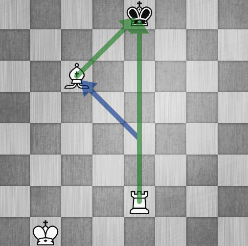 Online Chess Lessons - 2: Basic Tactics Screen26