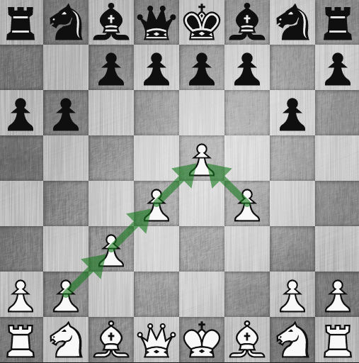 Online Chess Lessons - 2: Basic Tactics Screen28