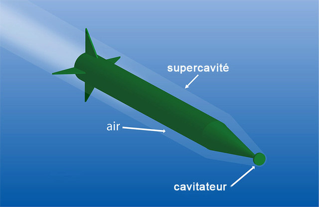 Supercavitation Schema13