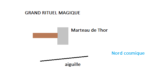 Fer+foudre Rituel10