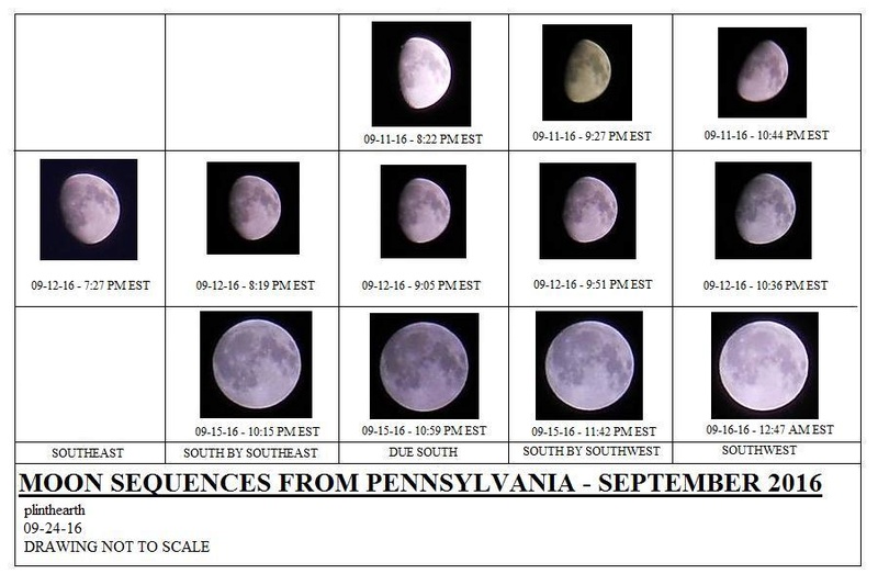The Flat Moon Over the Flat Earth - Page 4 2016_012