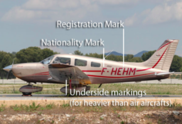 Aircraft nationality and registration marks [Annex 7] Screen42