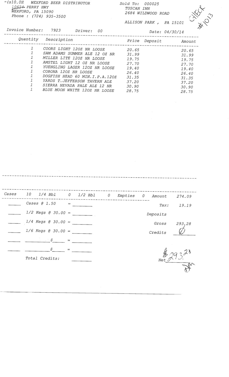 Invoices 79xx 79xx10