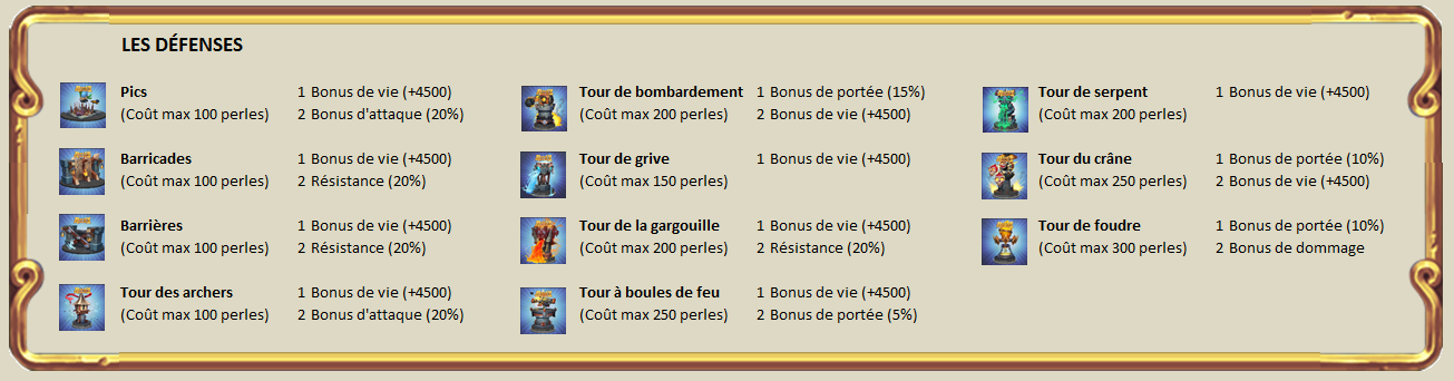 Les Perles: Quel boost choisir pour vos Sorts/Unités/Défenses ? Sans_t10