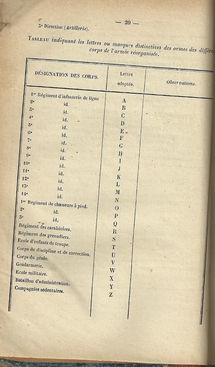 Baïo Belge ? Baionn10