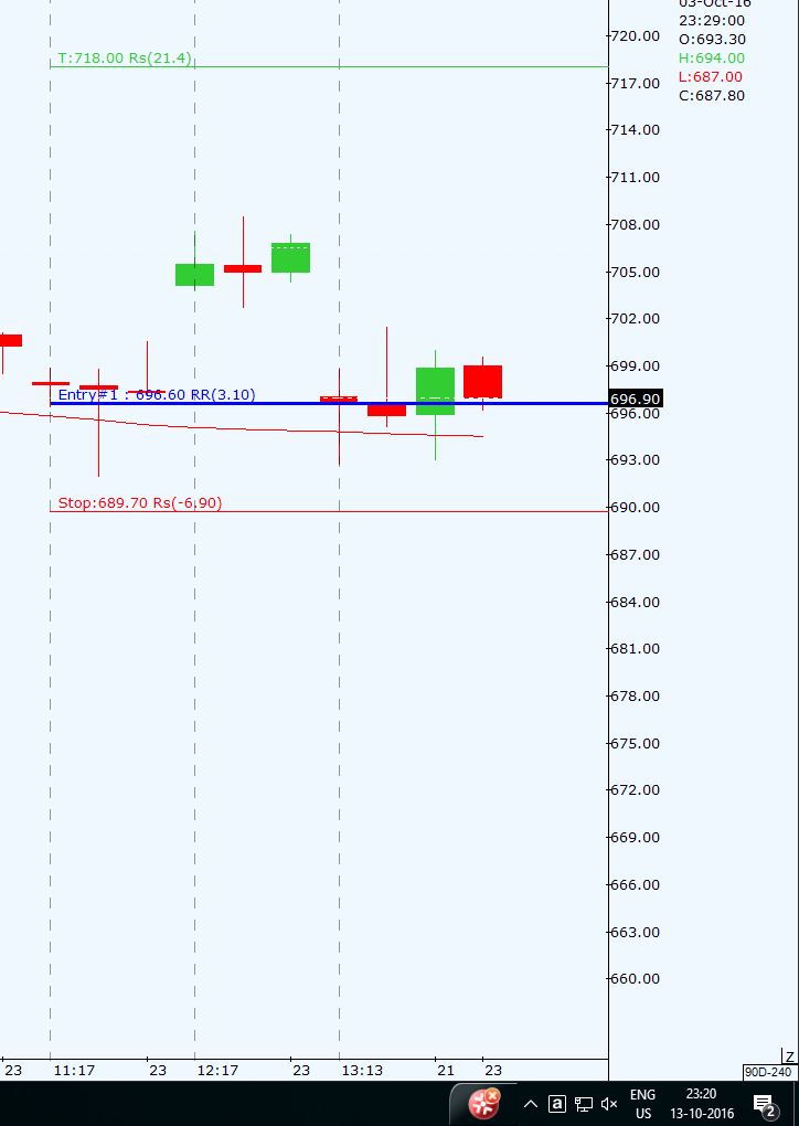 NICKEL POSITIONAL Nickel20