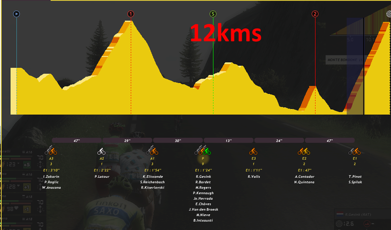 Giro Del Trentino (2.HC) - Page 6 054