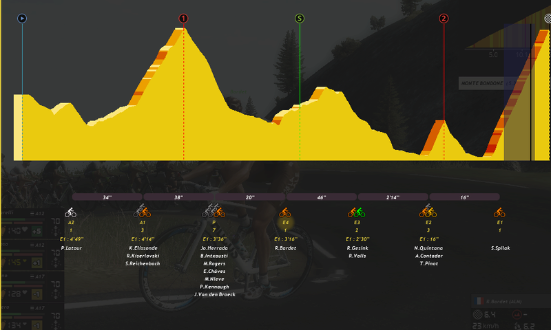 Giro Del Trentino (2.HC) - Page 6 055