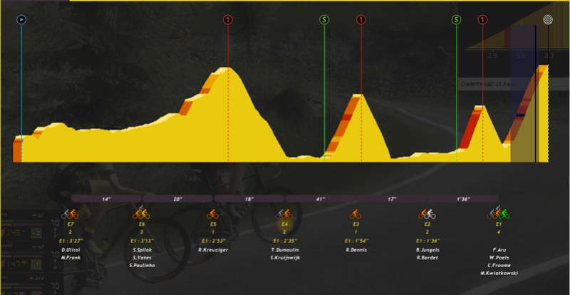 Tour de Romandie - WT - Page 8 098