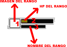 Sistema de Rangos y Premiación Rangop10