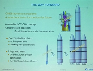 Ariane 6 (2/4) - Page 21 Cnes_j11