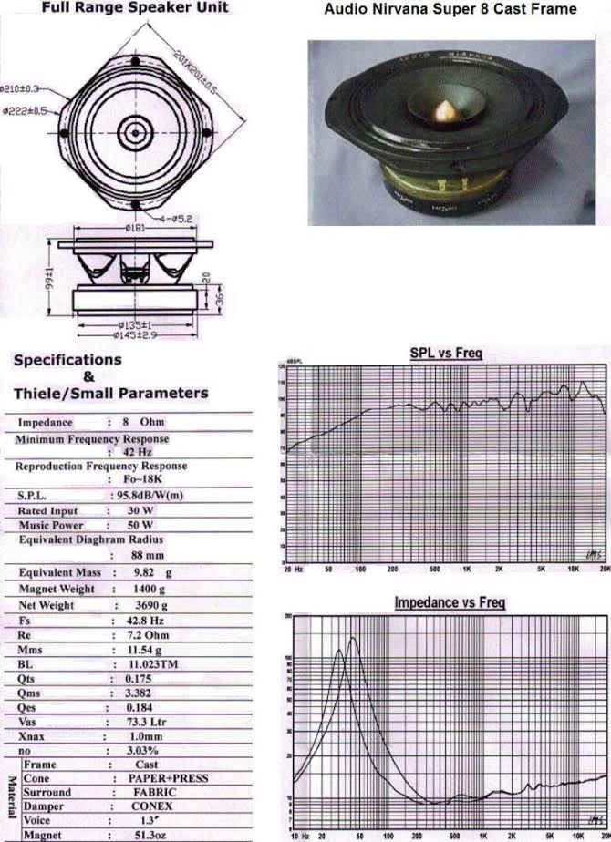 Audio Nirvana Super 8 Horn Speaker - Pair (SOLD) Ans810