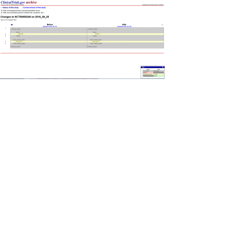 Santhera Pharmaceuticals Holding - Seite 66 Clinic10