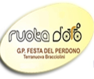 24.09.2019 Ruota d'Oro - GP Festa del Perdono ITA JOVWT 1 día 201911