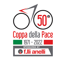 29.05.2022 Coppa della Pace – Trofeo F.lli Anelli ITA 1.2U 1 día COPA DE JÓVENES 10/15 Descar21