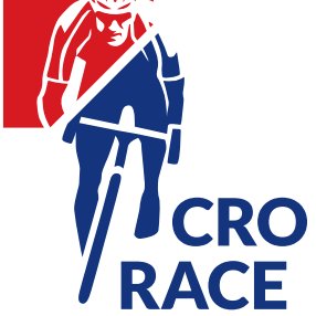 01.10.2019 06.10.2019 Cro Race CRO 2.1 6 días Wc6-5p10