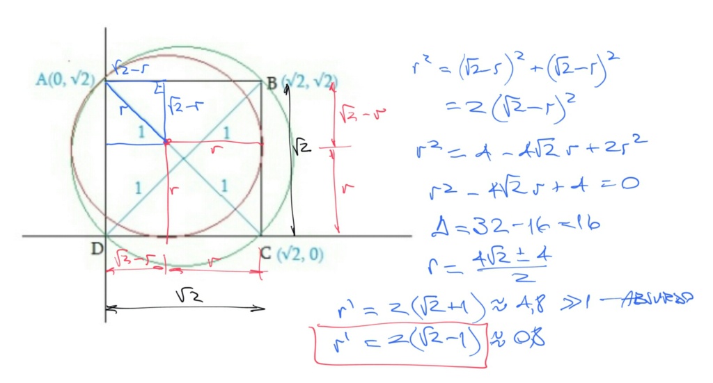 Quadrado inscrito Scre1138