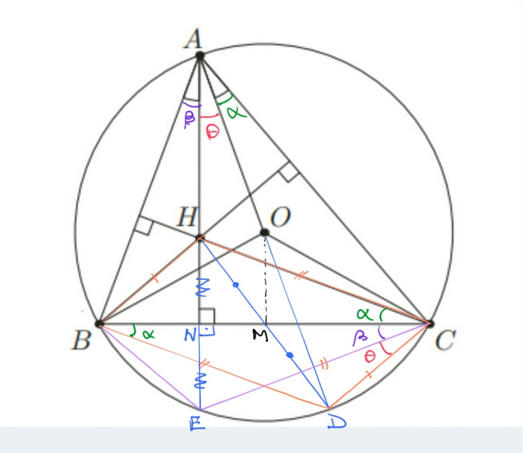 Geometria  Scre1291