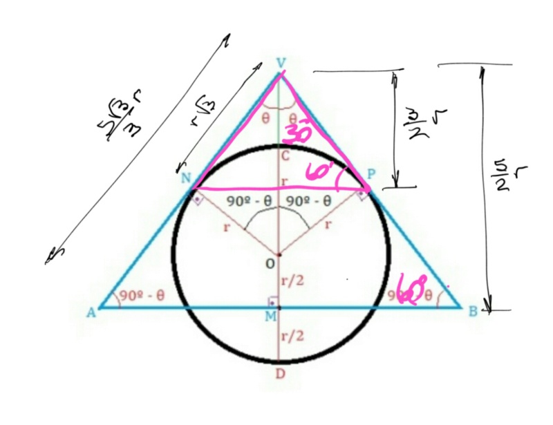 ITA geometria espacial Scre1976