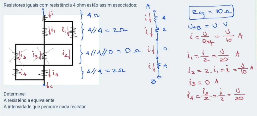 Resistores Scree314