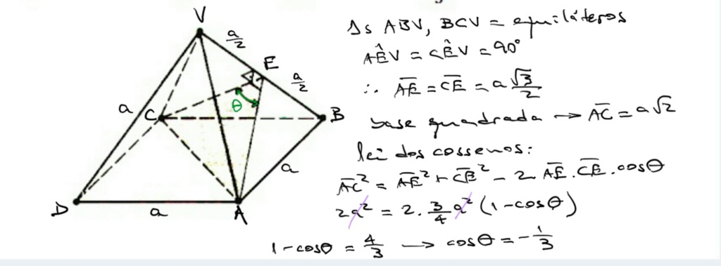 pirâmide de base quadrada Scree491
