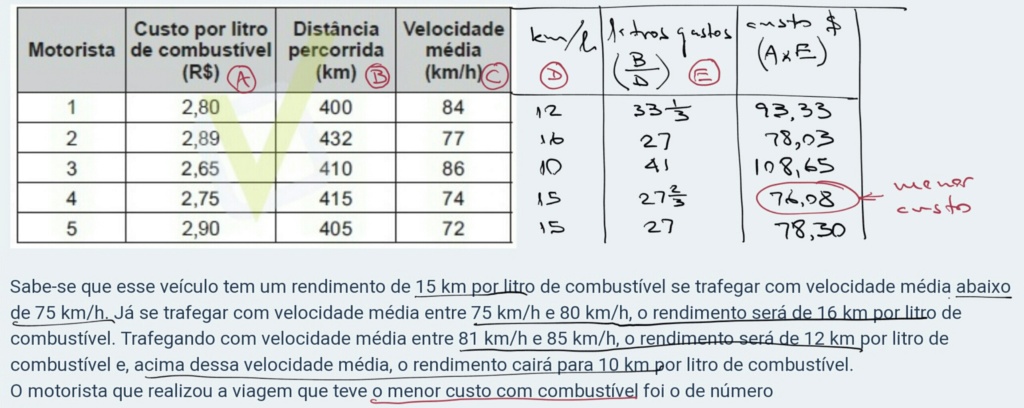 (Enem) custo com combustível Scree510