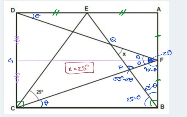 Estudo dos ângulos  Scree868