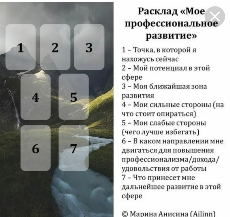 Расклад выбор