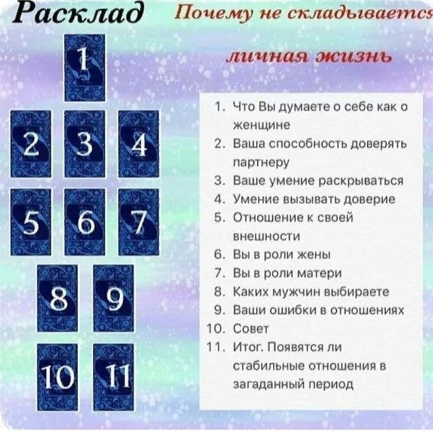 Расклад Почему не складывается личная жизнь? A__ao_10