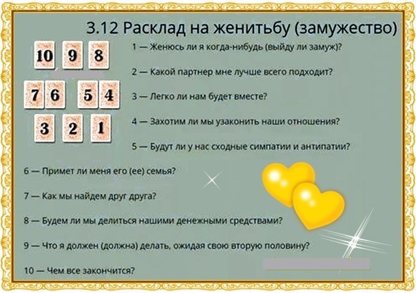 Гадание бесплатное выйду замуж