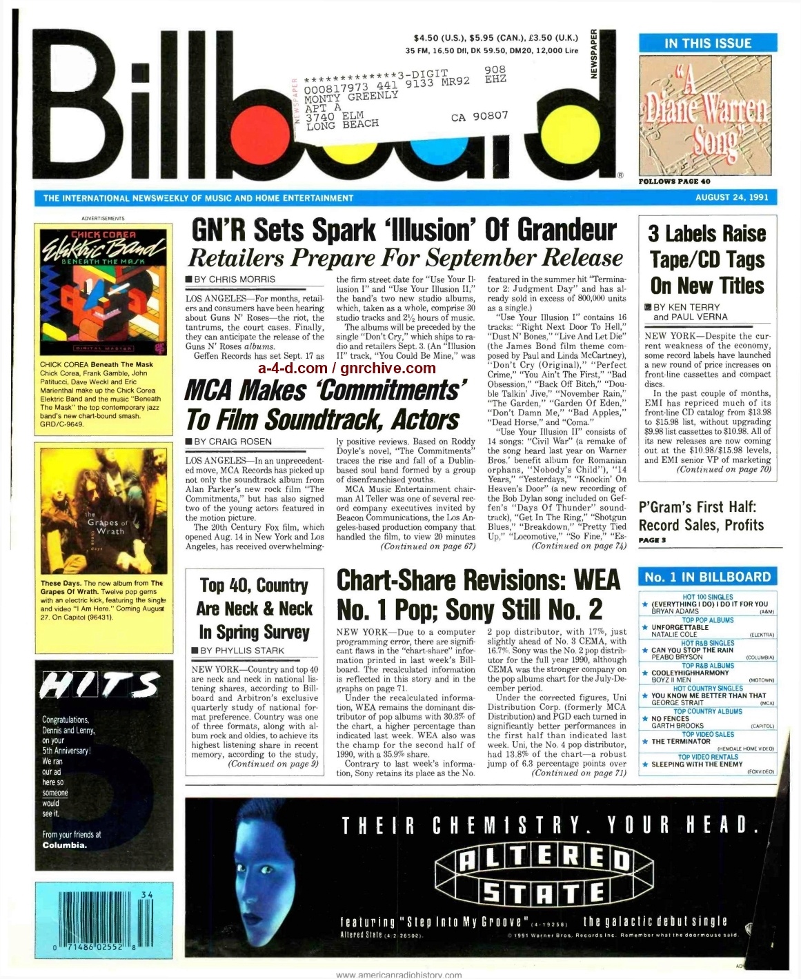 1991.08.24 - Billboard - GN’R Sets Spark 'Illusion' Of Grandeur (Doug Goldstein, Tom Zutaut) 1991_057