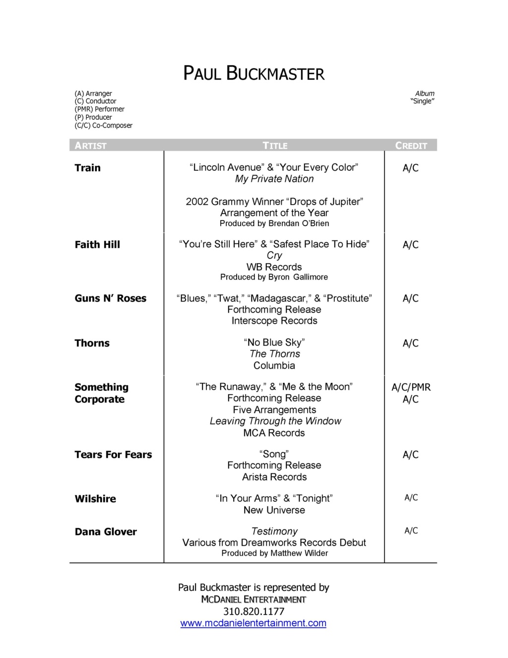 2004.11.22 - Blabbermouth - Orchestral Arranger Paul Buckmaster Collaborates With Guns N' Roses? Paulbu10