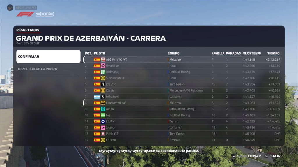 Resultados 4ª Carrera SFRS MT - ECDF1 Azerbaíyan 20191010