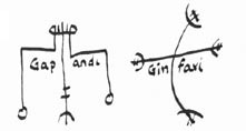 Происхождение и понимание символа Ginfaxi __ia10