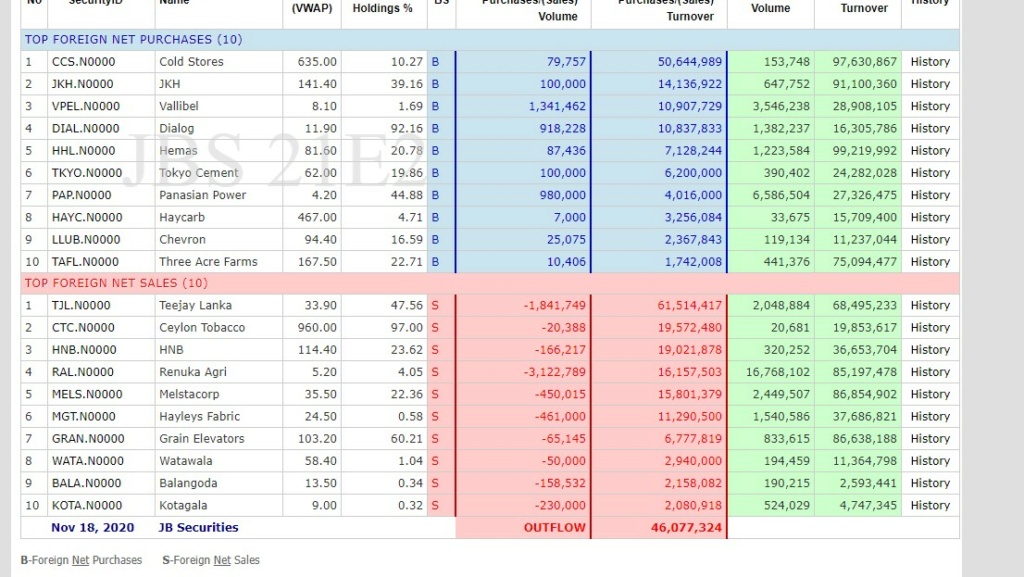 Daily Foreign Transactions update - Page 11 Screen32