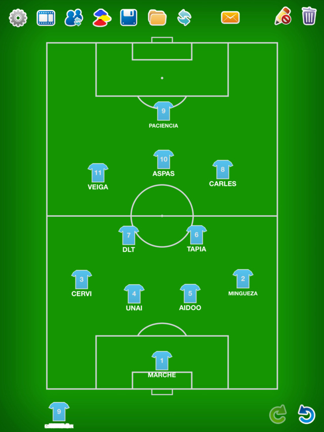 2022-2023  | 12ª Jornada | UD Almería  3-1  R.C. Celta  - Página 3 148e8b10