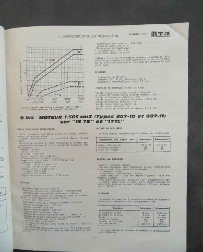 Vente de documentation technique - Page 39 4df44810