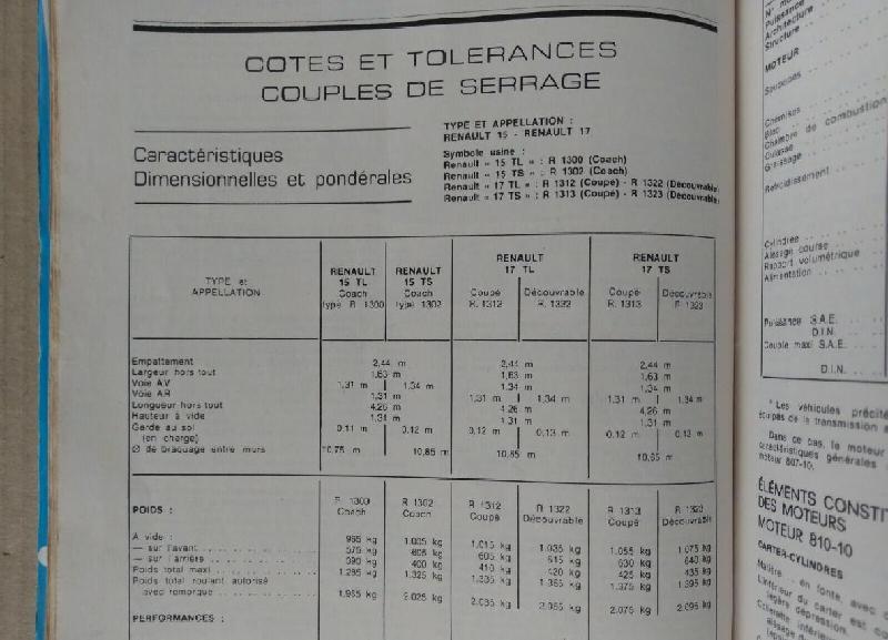 Vente de documentation technique - Page 12 6f981a10