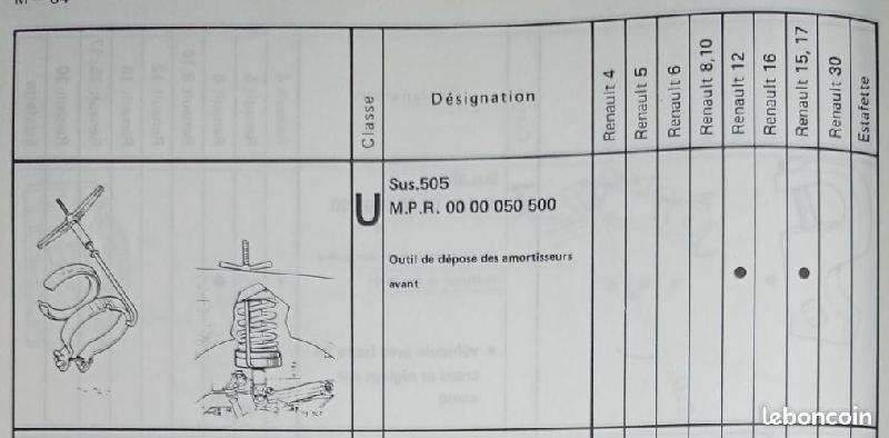 OUTILLAGE SPECIALISE - Page 14 B3043410