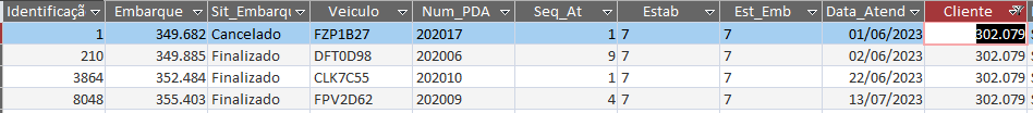 [Resolvido]Calcular diferença de dias em uma tabela Captur10