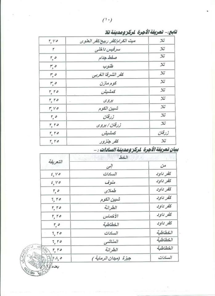 تعريفة الركوب الجديدة لمحافظة المنوفيه بعد زيادة أسعار المواد البترولية  11132