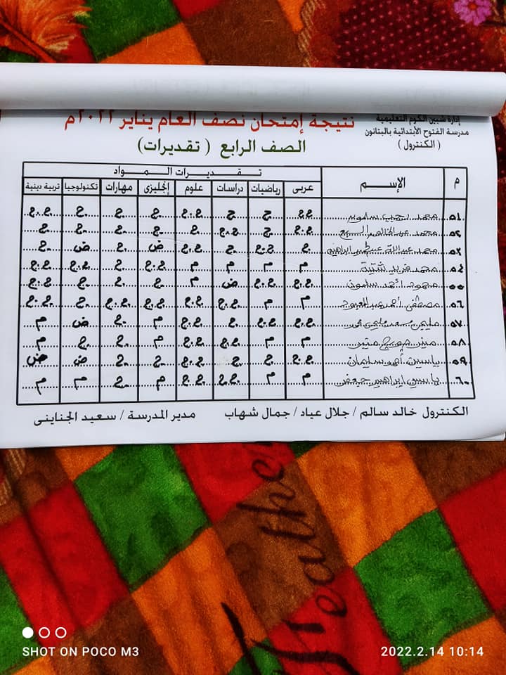 نتيجة أمتحانات الصف الرابع لمدرسة الفتوح للتعليم الاساسي بالبتانون (تيرم أول) 2022 11383