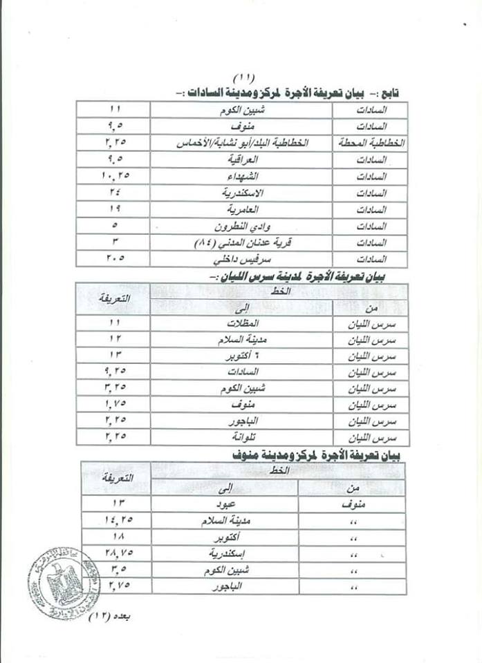 تعريفة الركوب الجديدة لمحافظة المنوفيه بعد زيادة أسعار المواد البترولية  12126