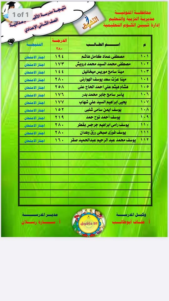 نتيجة أمتحانات الصف الثانـــى الأعدادى لمدرسة ألأقباط الأعداديه بالبتانون (تيرم أول) 2021 14248