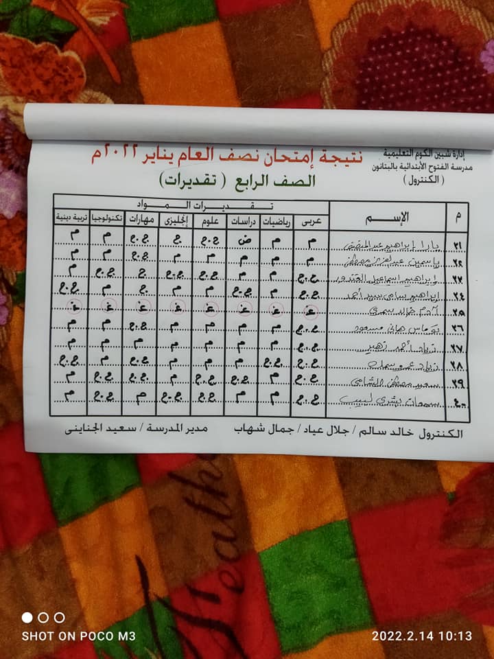 نتيجة أمتحانات الصف الرابع لمدرسة الفتوح للتعليم الاساسي بالبتانون (تيرم أول) 2022 3577